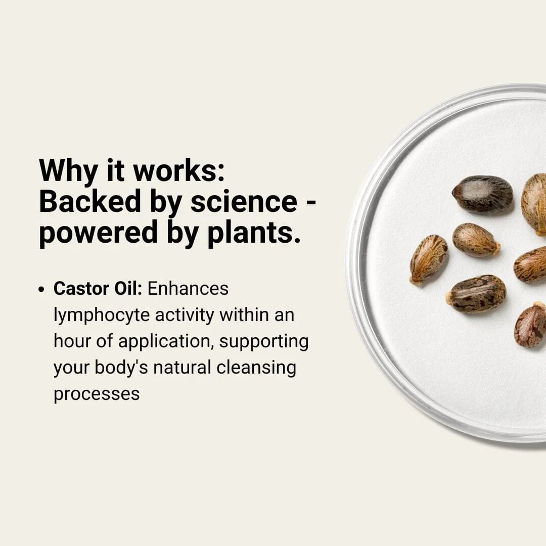 Mess-free Castor oil set